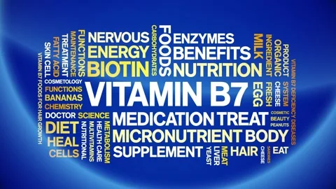 Vitamin B7 animated word cloud,Biotin animation tag kinetic typography loop. Stock Footage 280520875