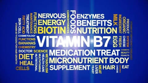 Vitamin B7 animated word cloud,Biotin animation tag kinetic typography loop. Stock Footage 280654297