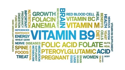 Vitamin B9 animated word cloud,Folic Acid animation tag kinetic typography loop Stock Footage 280525549