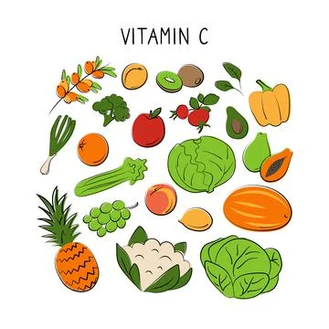 Vitamin C ascorbic acid. Groups of healthy products containing vitamins. Set of Stock Illustration