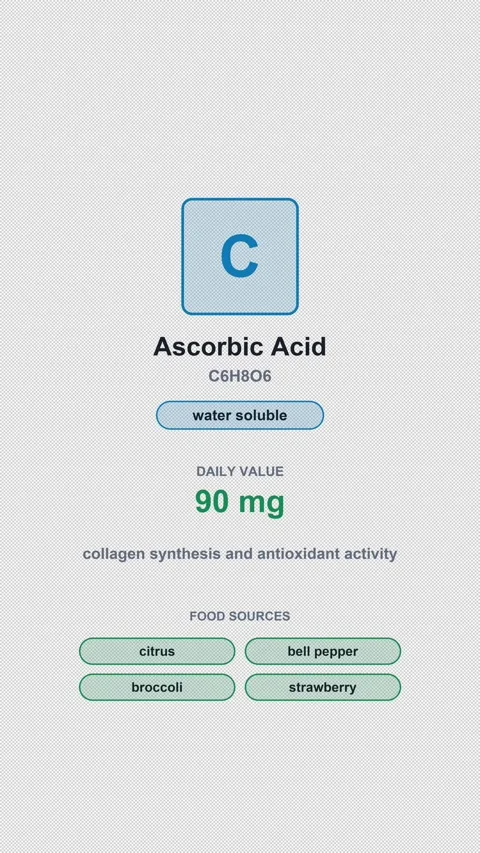 Vitamin C Ascorbic Acid Labeled Nutrition Card Alpha 4K Vertical 9x16 Light Vídeo Stock 339519513