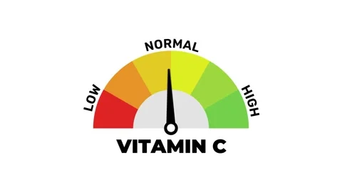 Vitamin C Level Meter Animation Low Normal High Gauge Indicator Stock Footage 333159642