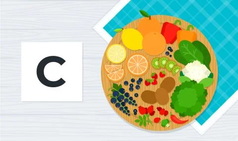 Vitamin C vector flat illustrations. Products with the maximum content of Stock Illustration