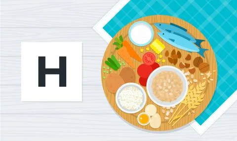 Vitamin H vector flat illustrations. Vitamin H complex benefits. Stock Illustration