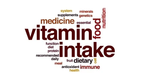 Vitamin intake animated word cloud, text design animation. Stock Footage 78751022