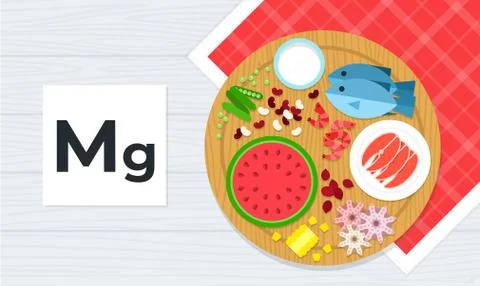 Vitamin Mg vector flat illustrations. Products with the maximum content of Stock Illustration