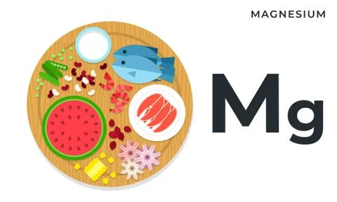 Vitamin Mg vector flat illustrations. Foods containing magnesium for health. Stock Illustration