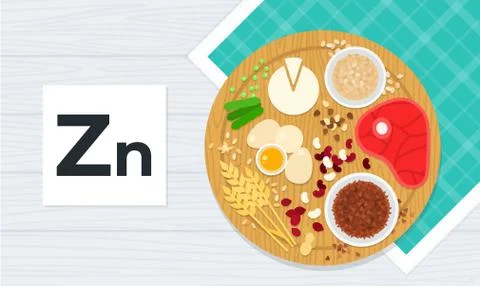 Vitamin Zn vector flat illustrations. Products with the maximum content of Stock Illustration
