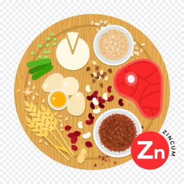 Vitamin Zn vector illustration in flat style. Products containing zincum Stock Illustration