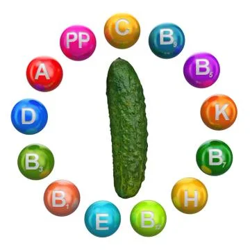 Vitamins in cucumber, 3D rendering Stock Illustration