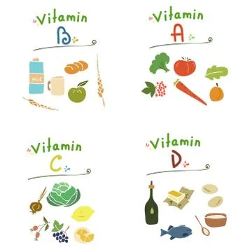 Vitamins vector set Stock Illustration