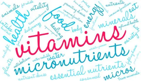 Vitamins Word Cloud Stock Illustration