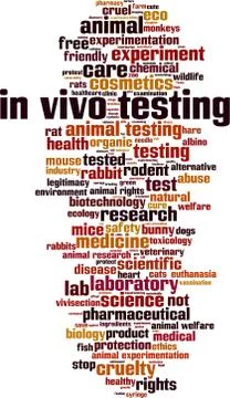 In vivo testing word cloud Stock Illustration