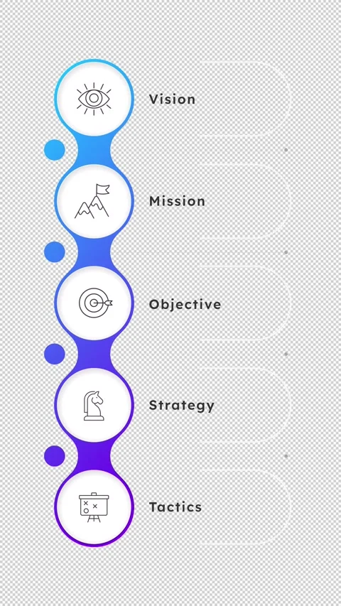 VMOST blue gradient vertical animated infographic with line icons Stock Footage 344170192
