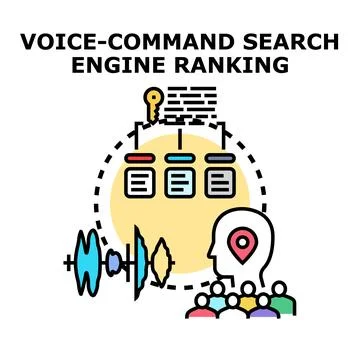 Voice command search engine ranking optimization concept Stock Illustration