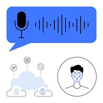 Voice recognition, artificial intelligence, biometric security, cloud storage Stock Illustration