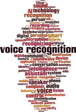 Voice recognition word cloud Stock Illustration