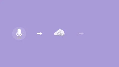 Voice to Text Workflow with Microphone, Cloud and Document - Violet 스톡 동영상 341488833