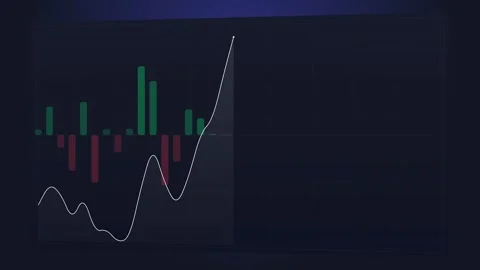 Volatile Market Chart Showing Fluctuating Trend Line with Alternating Green and Stock Footage 324885940