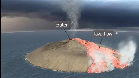 Volcanic eruption Video stock 263152555