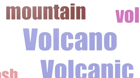 Volcano Animated Bright Tag Cloud On White Background Stock Footage 107242830