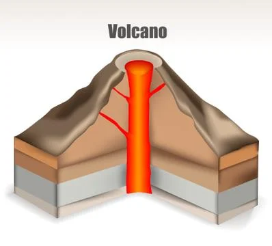 Volcano Stock Illustration