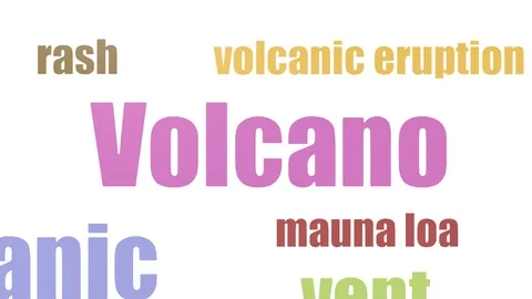 Volcano Tag Cloud Animated Isolated On White Stock Footage 103563773