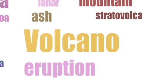 Volcano Tagcloud Animated Isolated On White Stock Footage 103660609