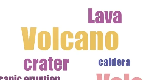 Volcano Word Cloud Animated Isolated On White Stock Footage 107211739