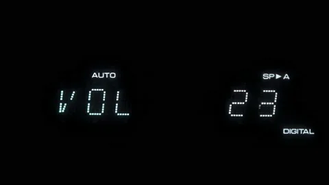 Volume indicator from min to 75 Stock-Footage 231515284