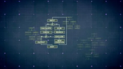 A volumetric 3d rendering of computing algorithms imposed on several surfaces Stock Illustration