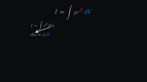 Volumetric moment of inertia Stock Footage 335190855