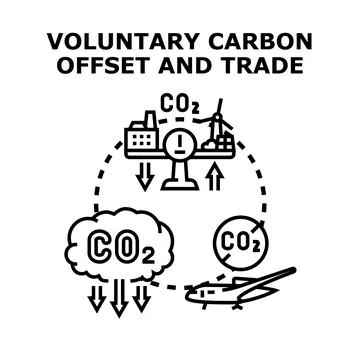 Voluntary carbon offset market balancing emissions and trade Stock Illustration