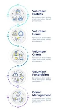 Volunteer activity tracking infographic vertical sequence 스톡 일러스트