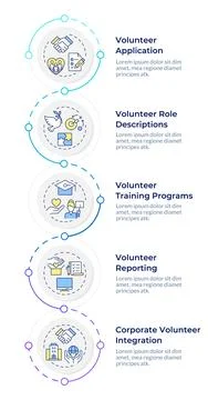 Volunteer program administration infographic vertical sequence Stockillustratie