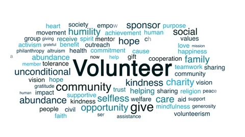 Volunteer Word Cloud or Wordcloud Tag Animation on White Background Stock Footage 347572388