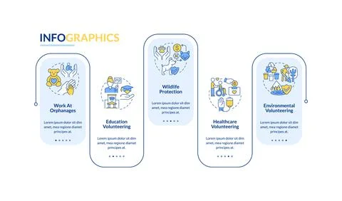 Volunteering work type vector infographic template 스톡 일러스트