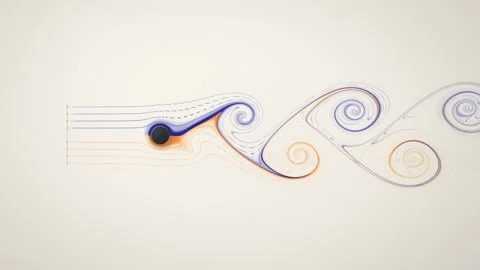 Von Karman Vortex Street Dye Flow Visualization Seamless Loop Video stock 347011053