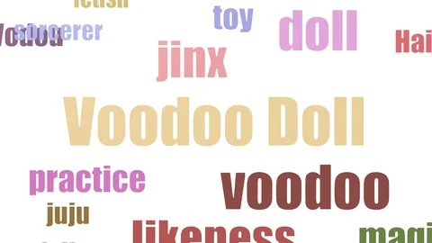 Voodoo Doll Word Cloud Animated On White Background Stock Footage 103664074