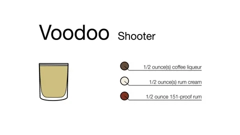 Voodoo Video stock 134398943