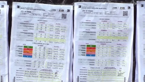 Vote count for mayors and deputies in Honduras races against the clock, Teguciga Stock Footage 325110569