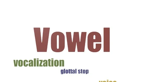 Vowel Word Cloud Animated Isolated On White Stock Footage 103667635