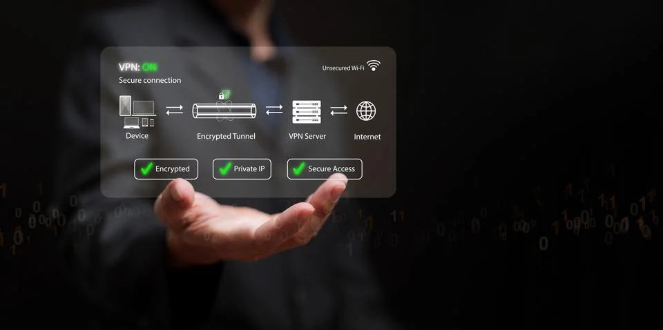 VPN secure connection concept with encrypted tunnel, private IP, and secure.. Foto stock