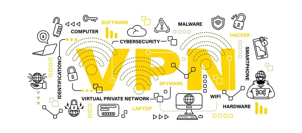 VPN . Virtual Private Network . Cybersecurity concept . Word with outline i.. Stock Illustration