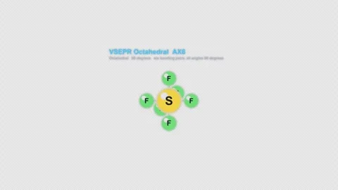 VSEPR Octahedral AX6 Ball And Stick Model Animation Labeled Alpha 4K Vidéo 339310045