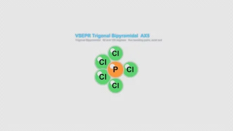 VSEPR Trigonal Bipyramidal AX5 Ball And Stick Model Animation Labeled Alpha 4K Stock-Footage 339311449