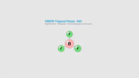 VSEPR Trigonal Planar AX3 Ball And Stick Model Animation Labeled Alpha 4K 動画素材 339311387