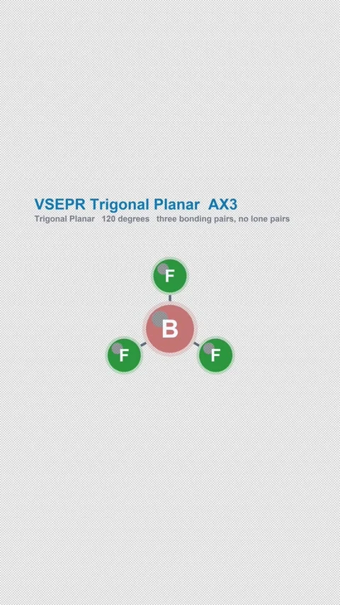 VSEPR Trigonal Planar AX3 Ball And Stick Model Labeled 4K Vertical 9x16 Light Stock Footage 339506118