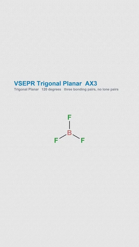 VSEPR Trigonal Planar AX3 Lewis Structure Labeled Alpha 4K Vertical 9x16 Light Видео 339506131