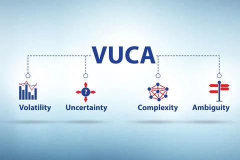 VUCA concept - volatility,uncertainty, complexity, ambiguity Stock Illustration